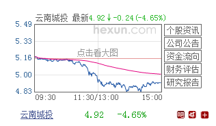 凯发k8官网首页(中国)官网入口